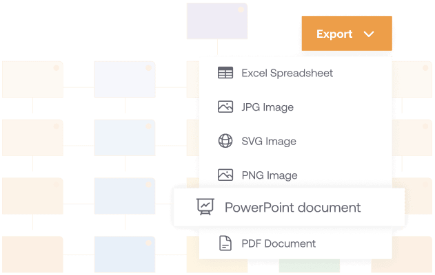 OrgChart export dropdown menu showing options for Excel, PowerPoint, PDF, PNG, JPG, and SVG